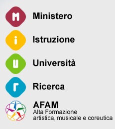 Logo Ministero Istruzione